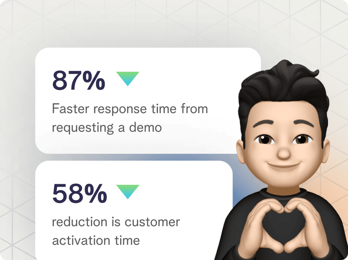 ROI Dashboard